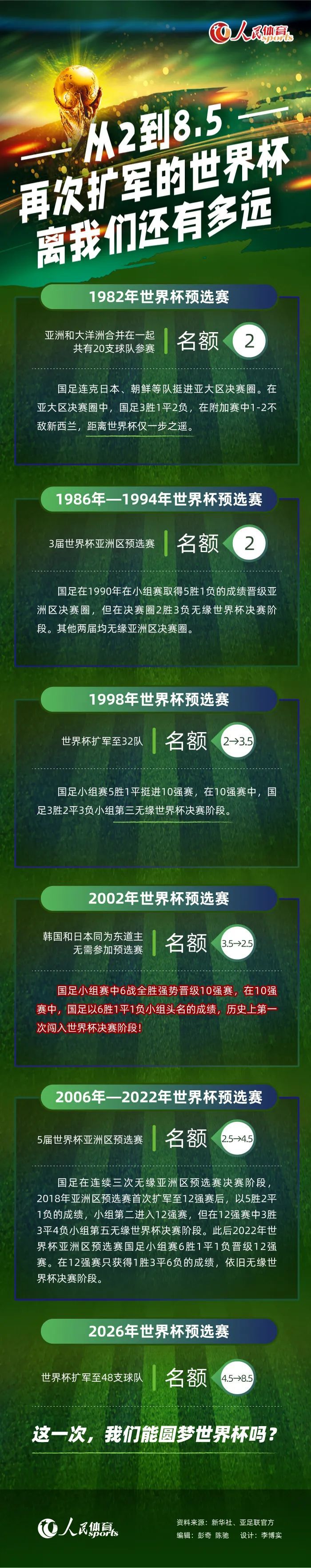 预告中的一场年夜饭上，王吉祥的;归宿成为家人们讨论的议题